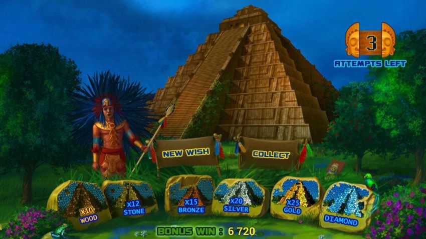 Aztec Empire Игровой Автомат