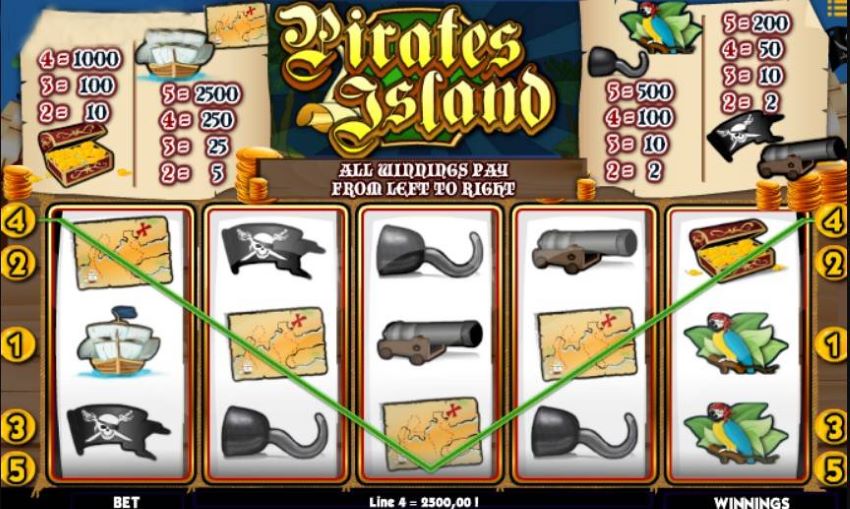 игровые автоматы пираты pirates island