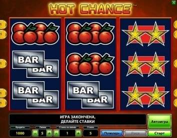 Hot Chance Deluxe Описание Игрового Автомата